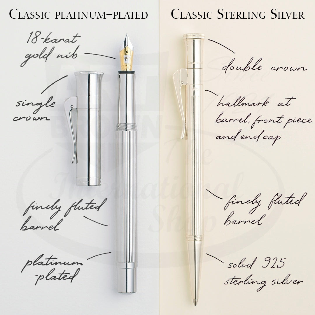 Graf von Faber-Castell Classic Platinum-Plated Fountain Pen with 18K gold nib and finely fluted platinum barrel